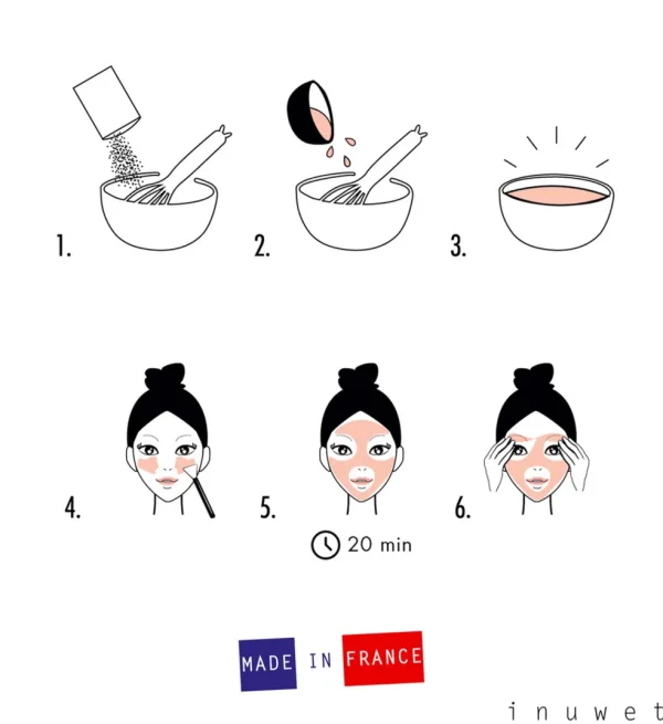 Coffret Masque DIY - Inuwet