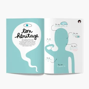 Livre Telle Mère, Tel Fils ? - Minus