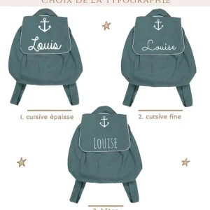 Sac à Dos Personnalisable Bleu canard