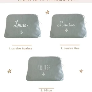 Trousse de Toilette Personnalisable Menthe - Oh lala Paris