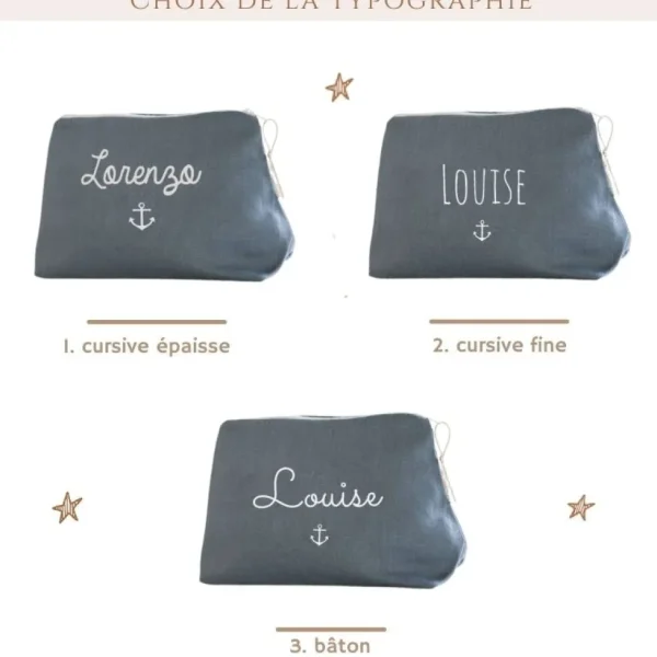 Trousse de Toilette Personnalisable Bleu - Oh lala Paris